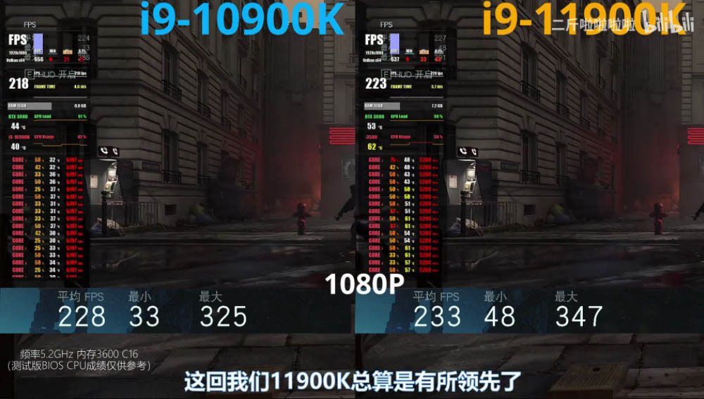 1080p i9-11900K