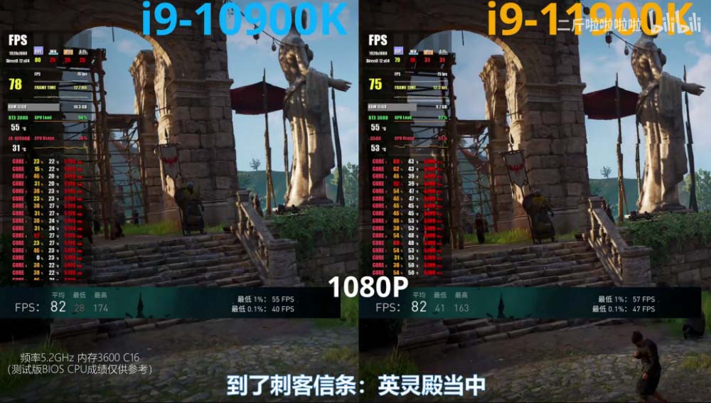 i9-11900k rendimiento gaming