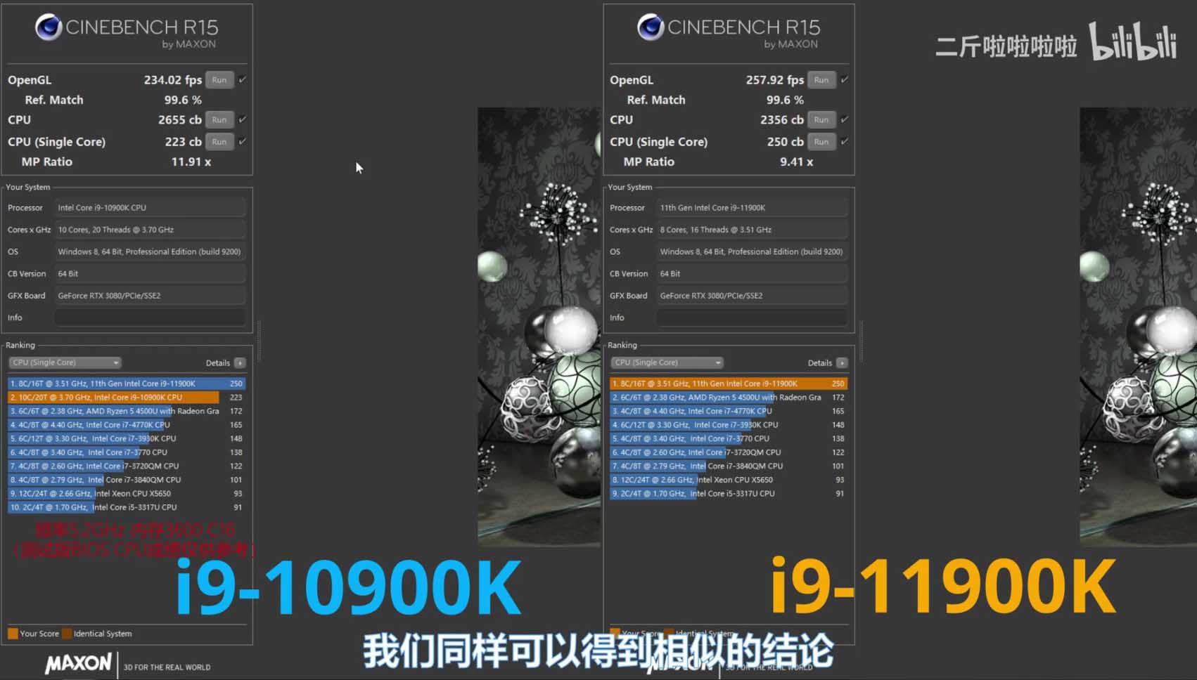 i9-10900k i9-11900k R15