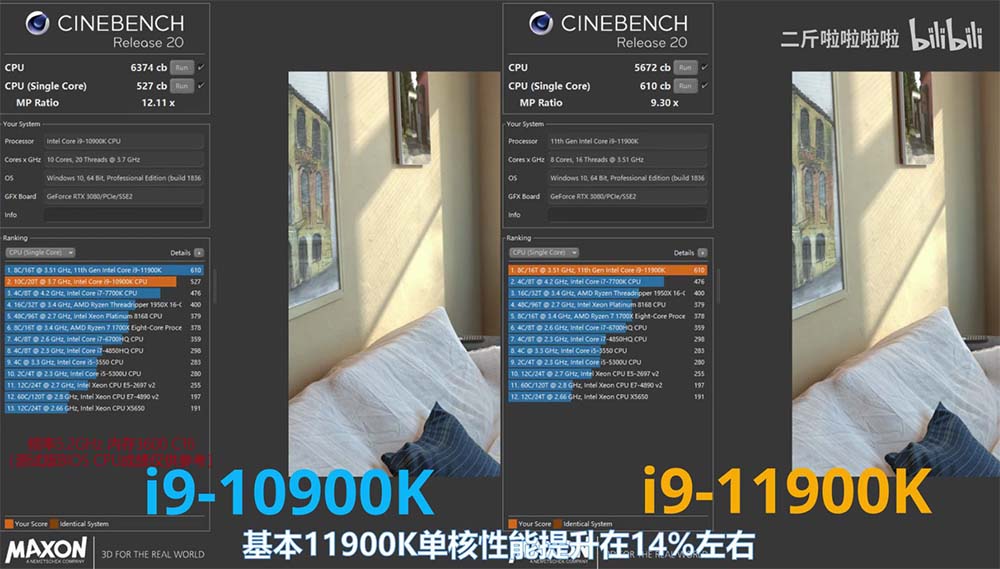 i9-10900k i9-11900k R23