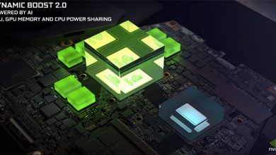 nvidia dynamic boost