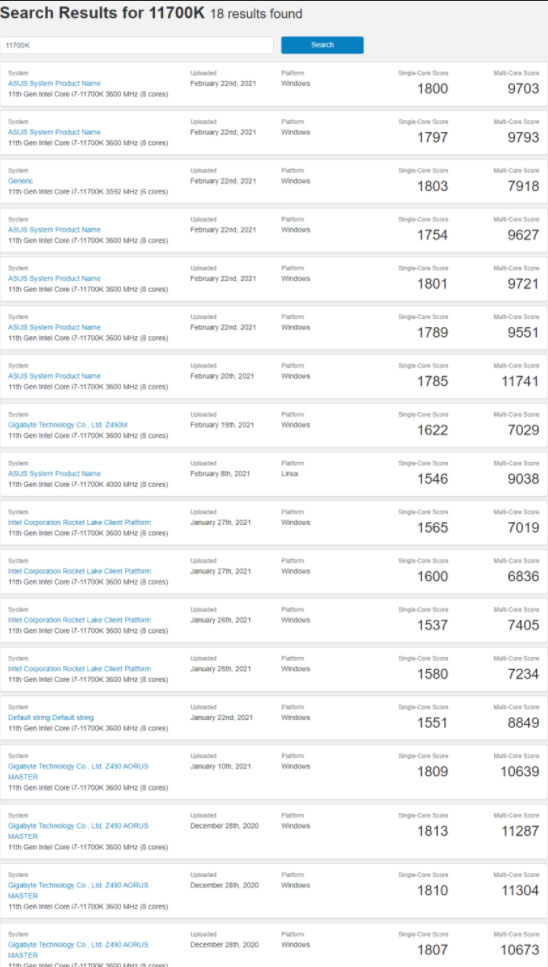 i7-11700K puntuación
