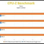 i7-11700