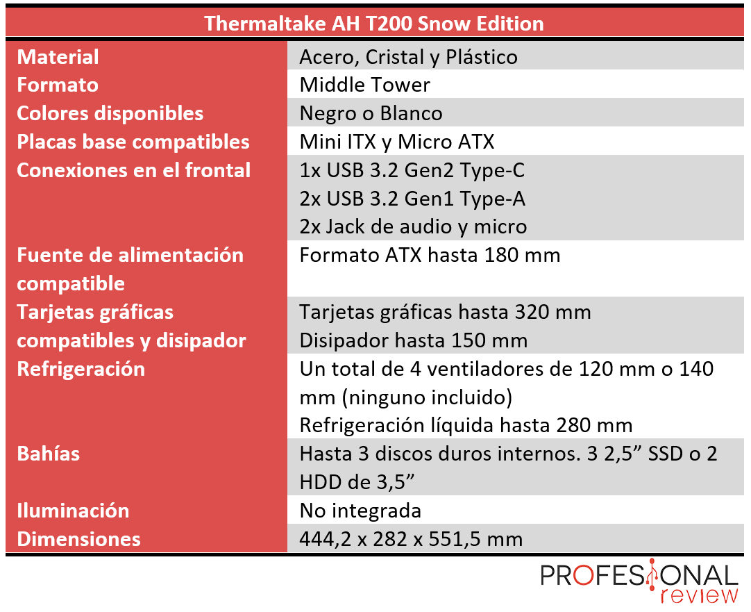 Thermaltake AH T200 Características