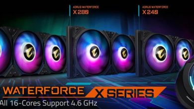 AORUS Waterforce X
