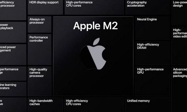 apple M2