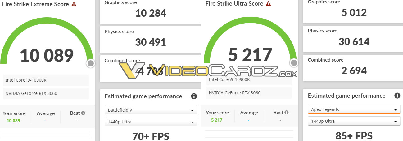 Fire Strike RTX 3060