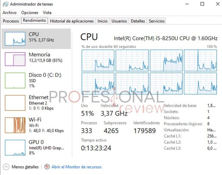 Como Saber Si Mi Ram Es Dimm O Sodimm