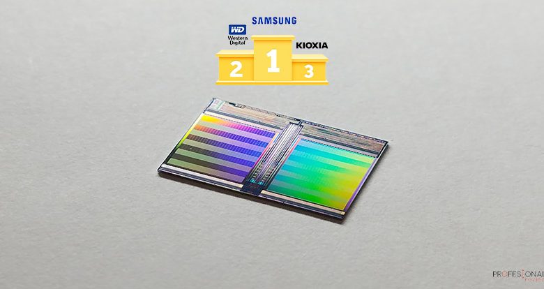 ventas ssd 2020