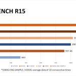 Ryzen 3 5300G