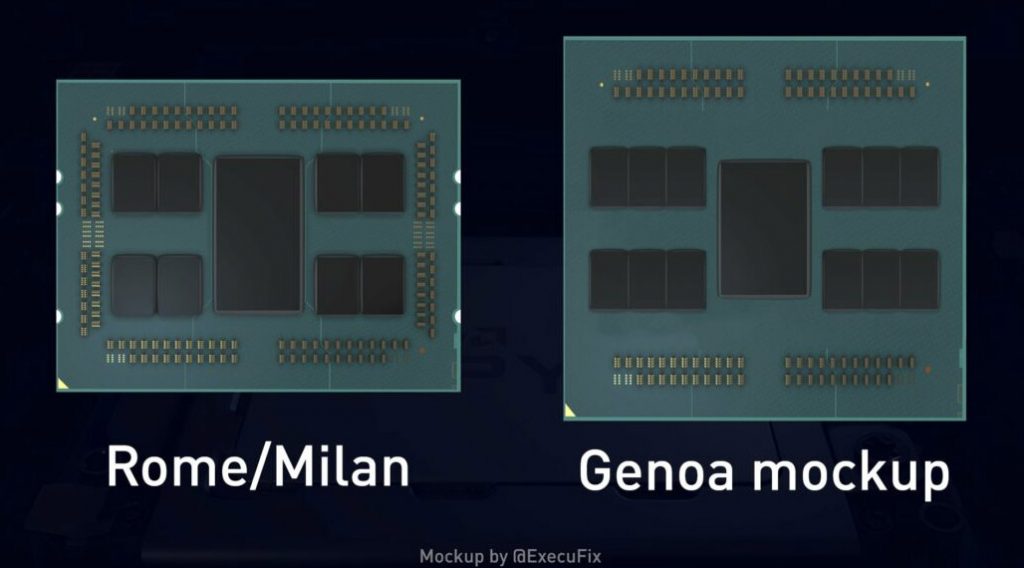 EPYC Genoa