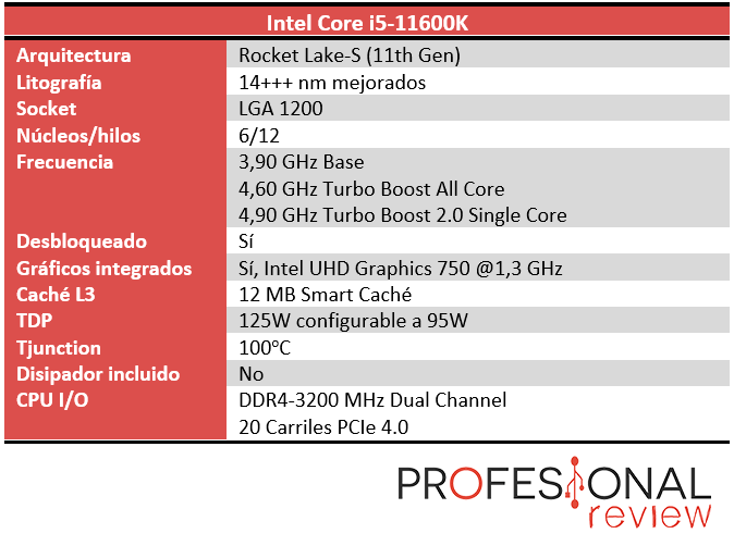 Intel Core i5-11600K Características