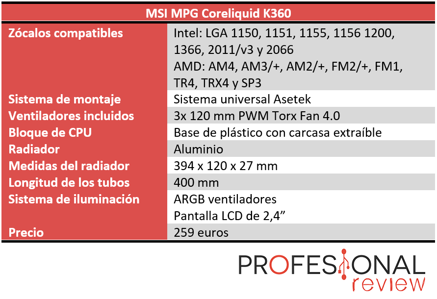 MSI MPG Coreliquid K360 Características