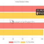 RTX 3060