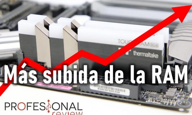 Subida de precio de la RAM para PC