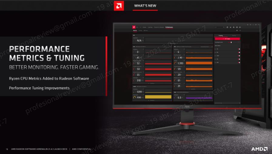 AMD Radeon Software Adrenalin 21.4.1 Ryzen