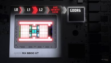 amd rx 6600 xt