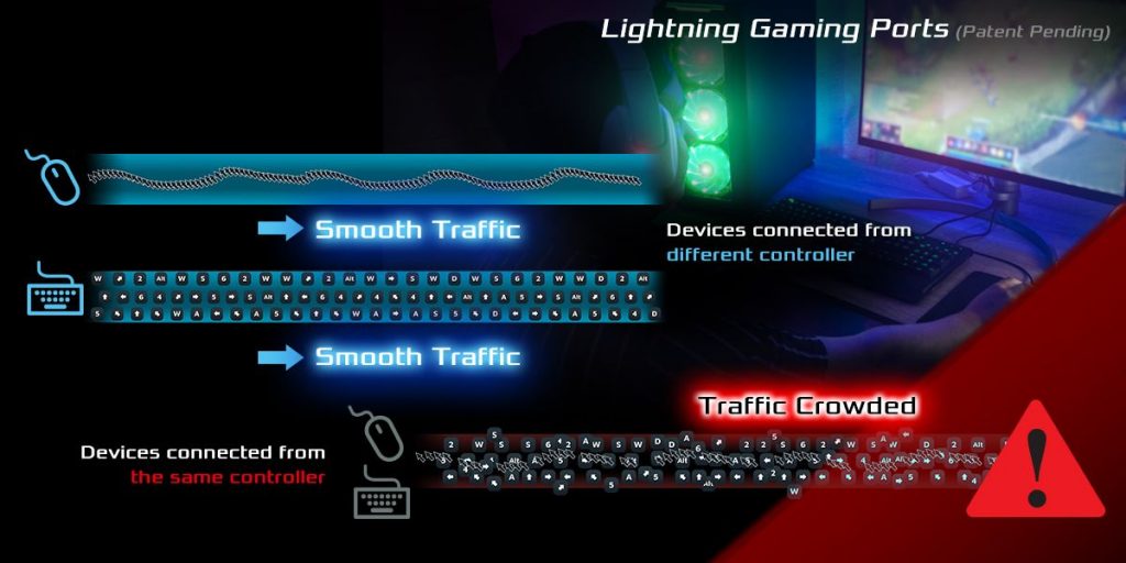 asrock pg riptide lightning usb