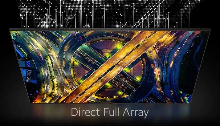 direct full array