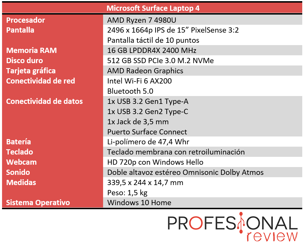 Microsoft Surface Laptop 4 Características