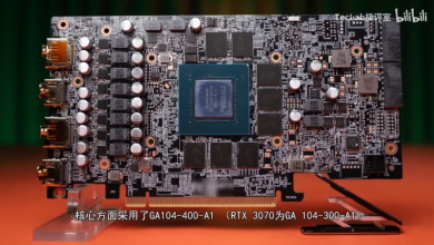 RTX 3070 Ti