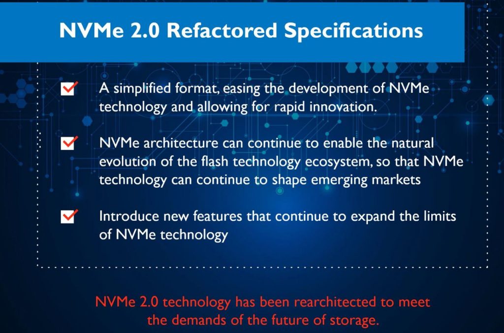 mejoras nvme 2.0