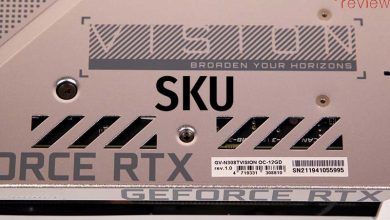 sku