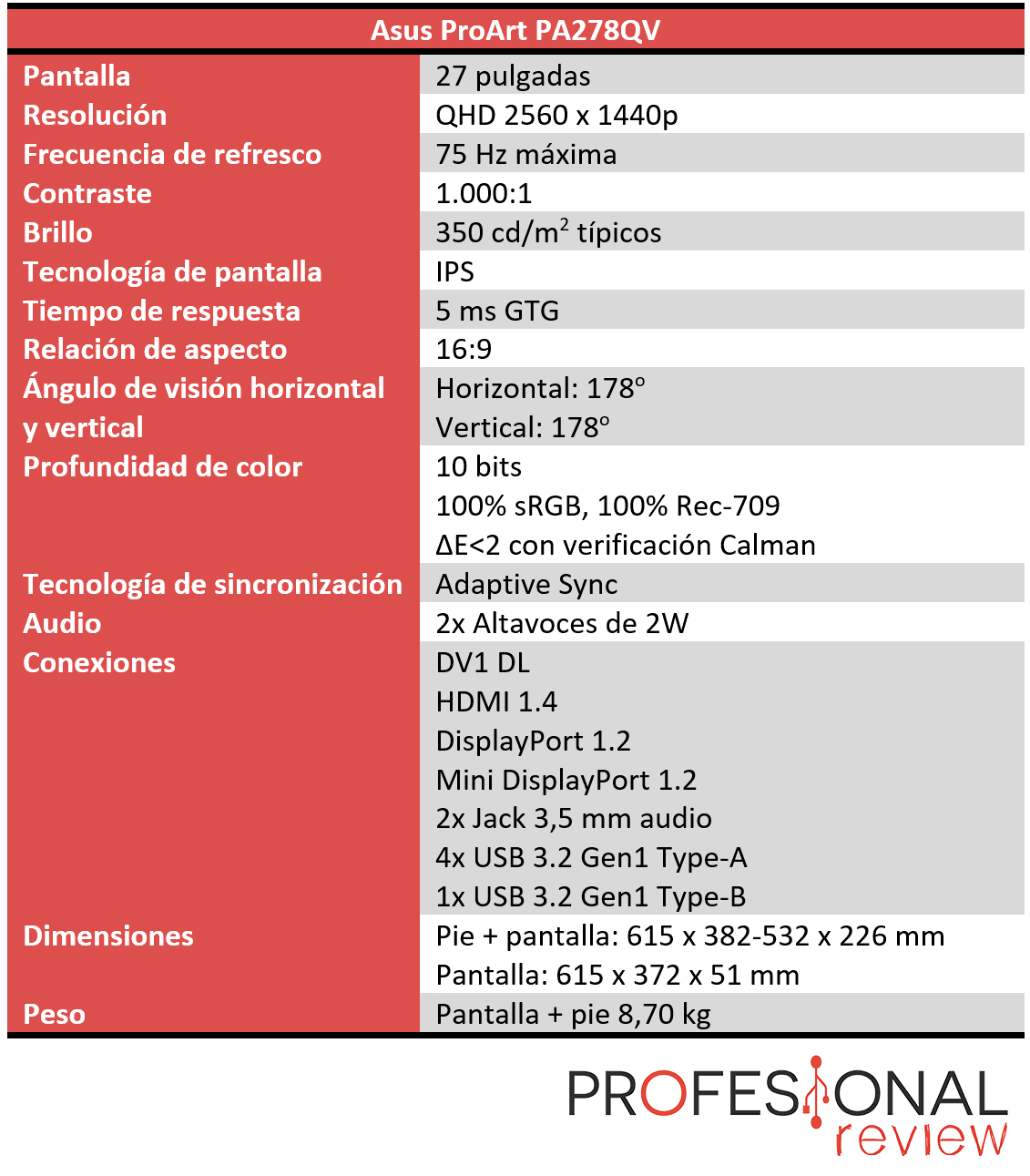 Asus ProArt PA278QV Características