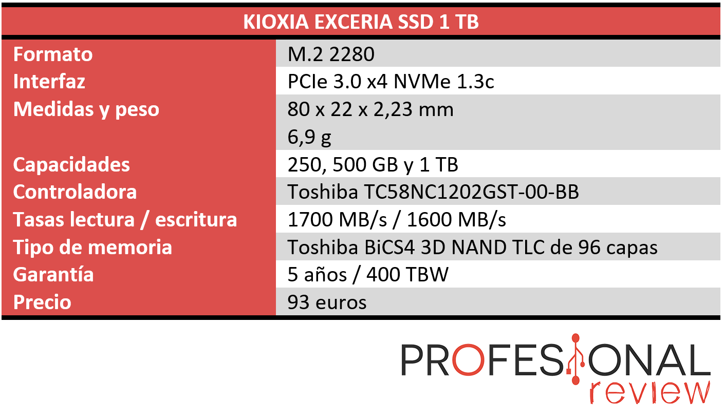 KIOXIA Exceria SSD 1TB Review KIOXIA Exceria SSD 1TB Características