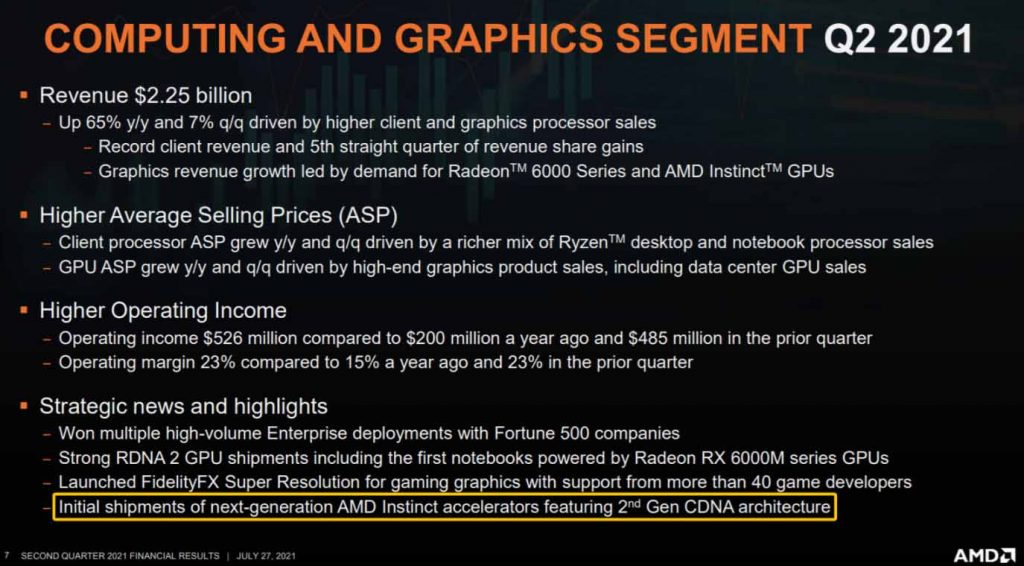 amd instinct mi200
