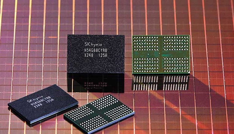 sk hynix 1anm