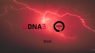 zen 4 rdna 3