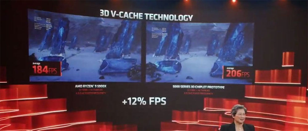 3d v-cache 