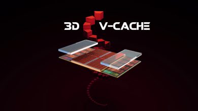3d v-cache