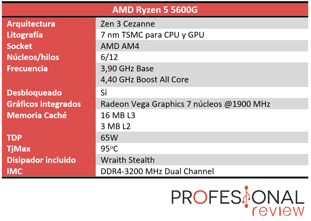 AMD Ryzen 5 5600G Características