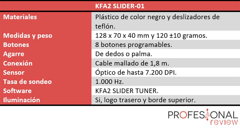 KFA2 SLIDER-01 características técnicas