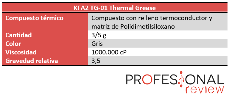 KFA2 TG-01 Thermal Grease Características