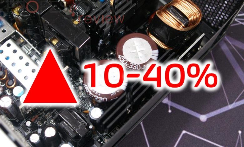 Motivos de la subida de precio de los componentes