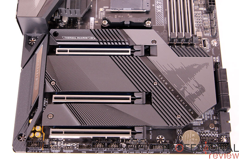 X570S AORUS MASTER Review X570S AORUS MASTER Review