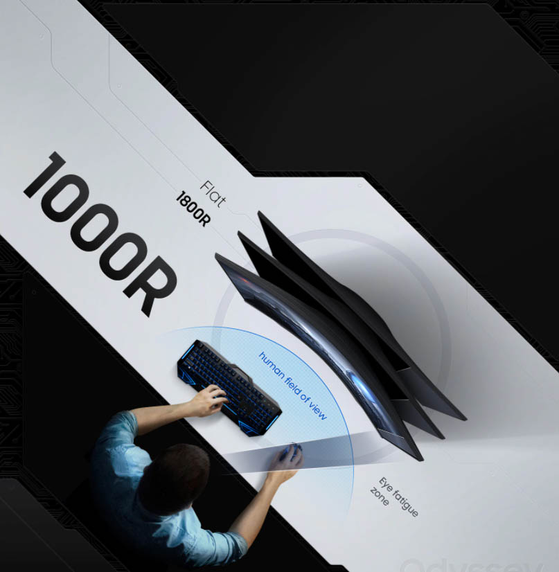 1000R Samsung