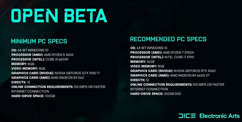 REQUISITOS MÍNIMOS PARA RODAR BF 2042 REVELADOS! Seu PC roda? 