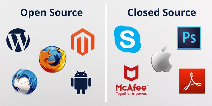 Open source software