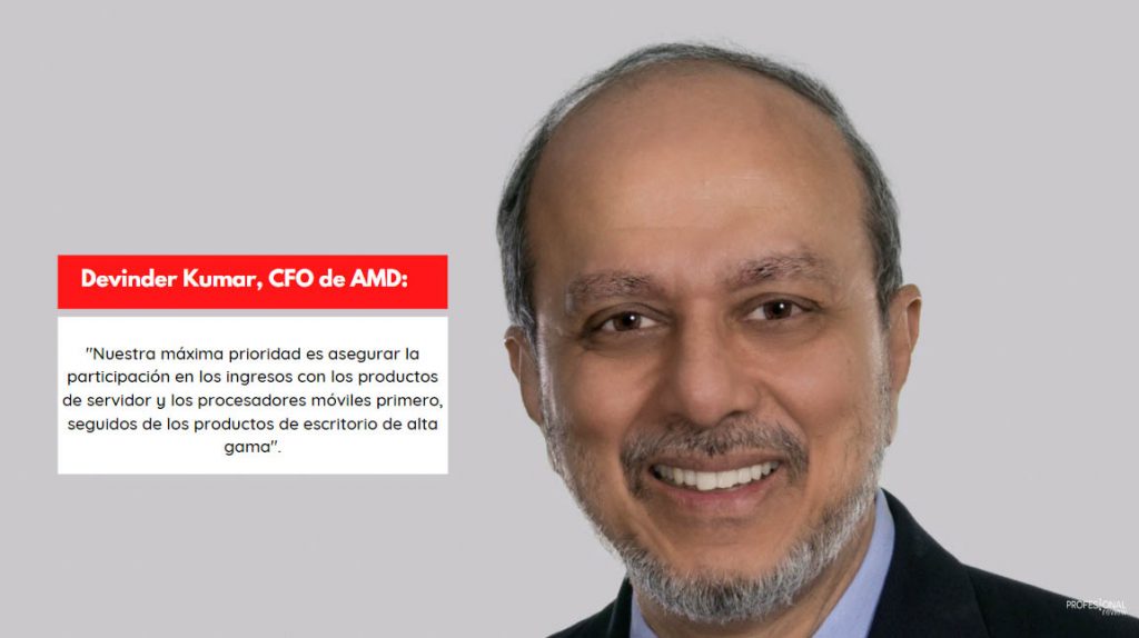 amd 2022