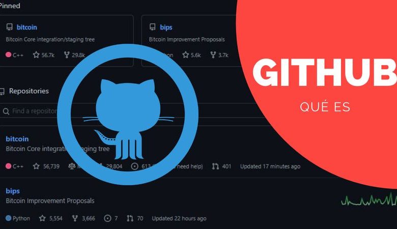 que es github