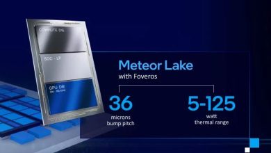 Meteor Lake