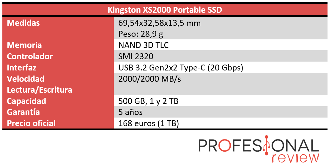 Kingston XS2000 Portable SSD Características