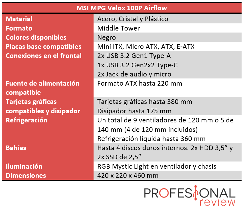 MSI MPG Velox 100P Airflow Características