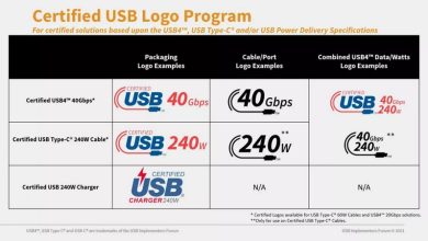 USB-C