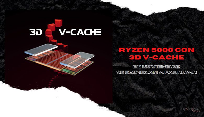 ryzen 5000 3d v-cache