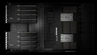 AMD Superordenador